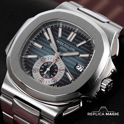 bestreplicawatchesreview.com