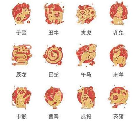 子丑寅